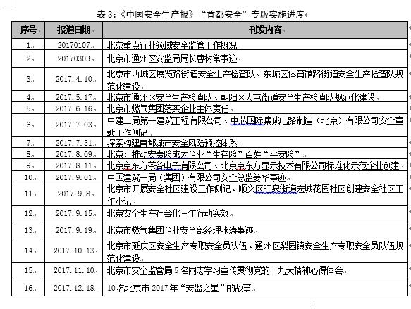360截图20180822095440526.jpg 360截图20180822095440526.jpg