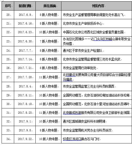 360截图20180822095857478.jpg 360截图20180822095857478.jpg