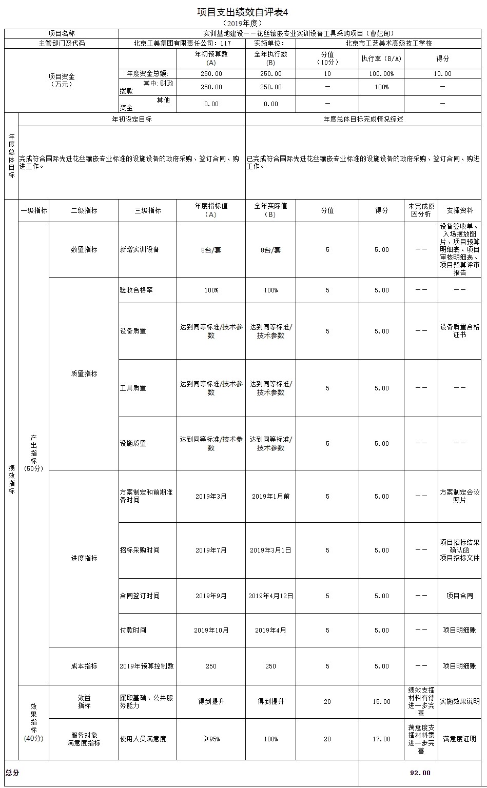项目支出绩效自评表4.jpg
