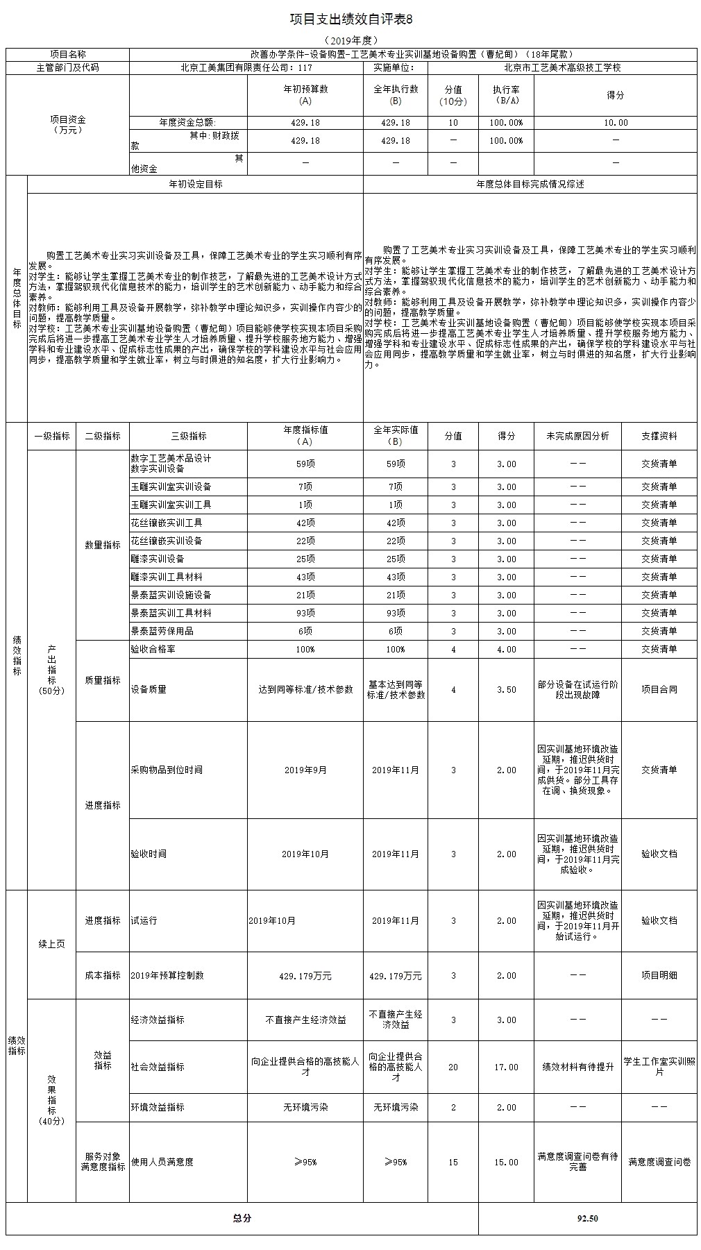 项目支出绩效自评表8.jpg
