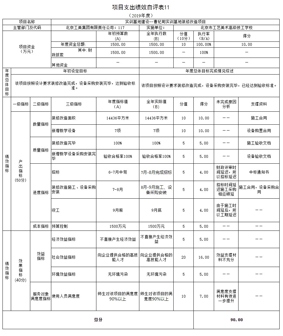 项目支出绩效自评表11.jpg