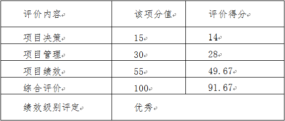 北京市怀柔区人民检察院2019年度部门决算
