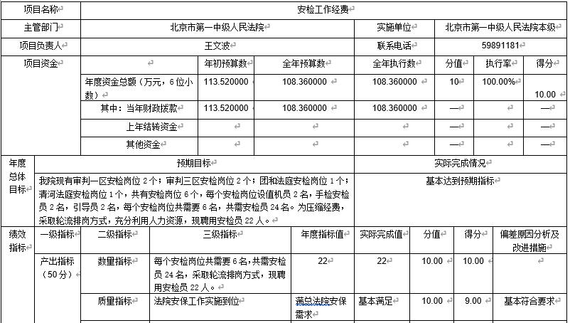 安检工作经费