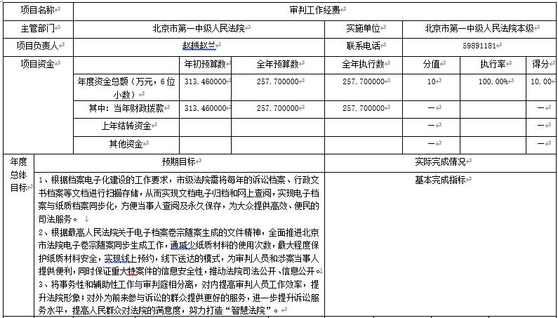 审判工作经费