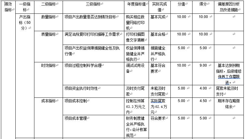 网络打印机购置尾款