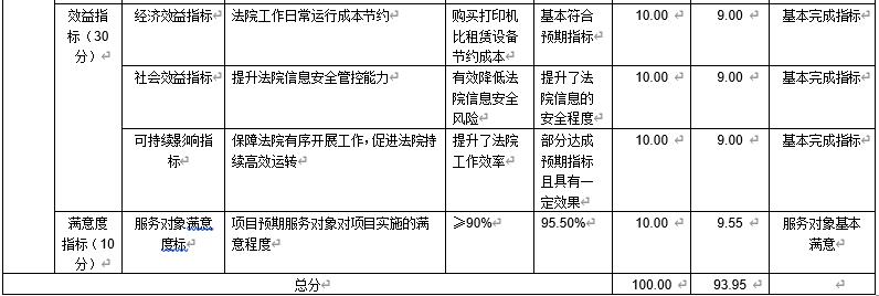 网络打印机购置尾款