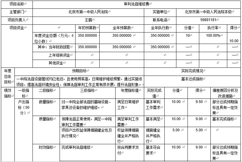 审判法庭维修费