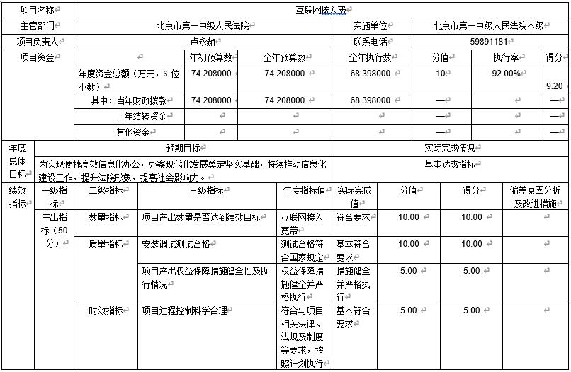 互联网接入费