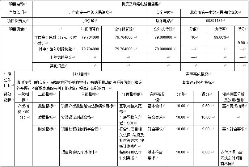 机房及网络电路租赁费