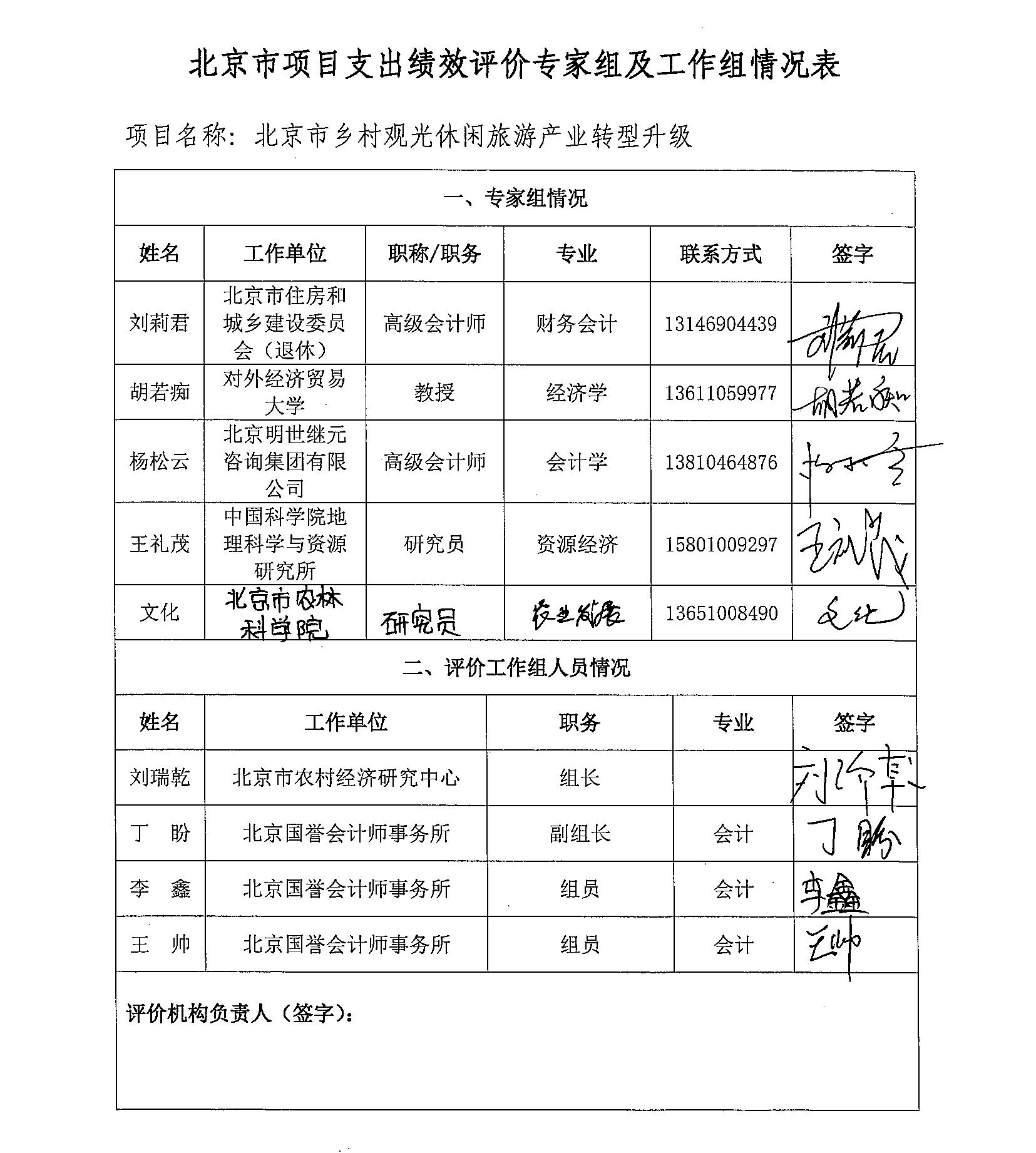 北京市项目支出绩效评价专家组及工作组情况表