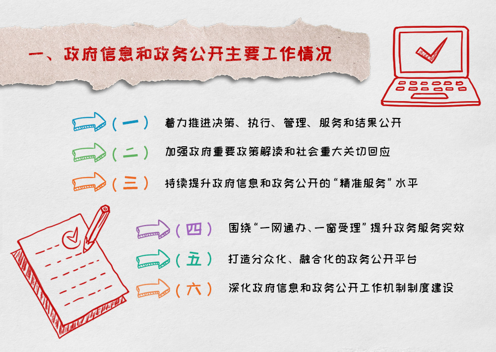 政府信息  和 政 务 公开主要工作情况