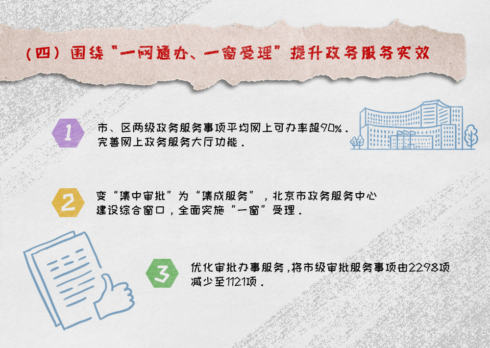 政府信息  和 政 务 公开主要工作情况