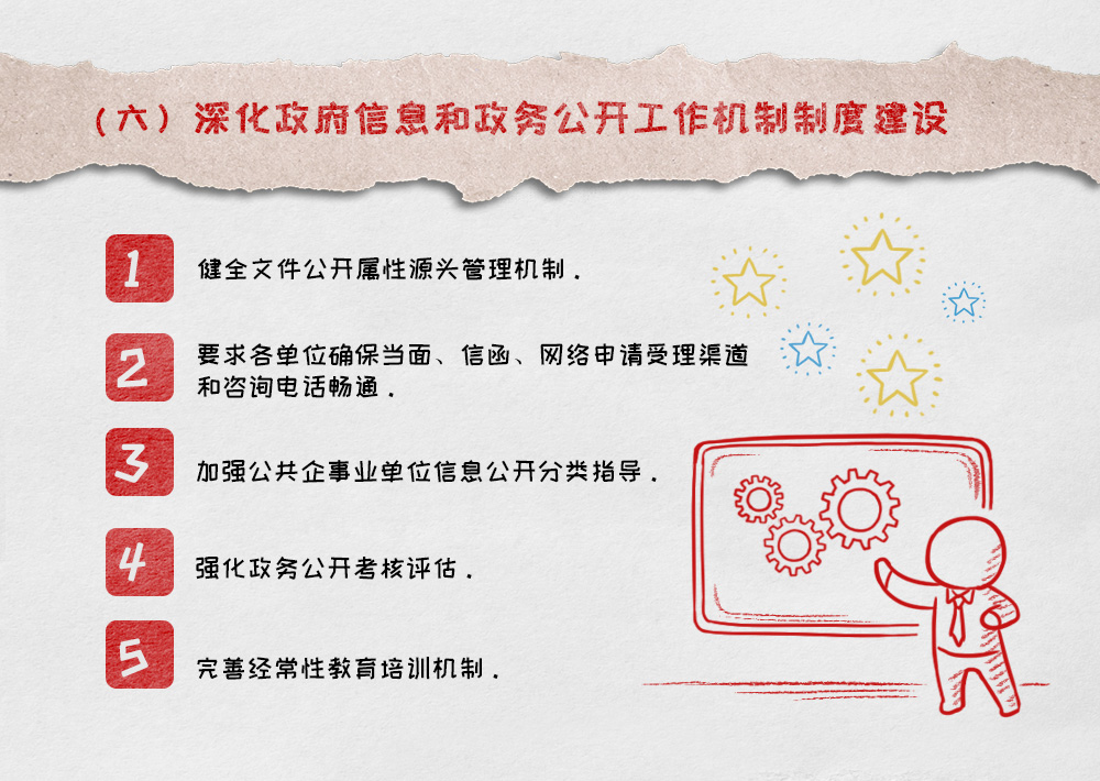 政府信息  和 政 务 公开主要工作情况
