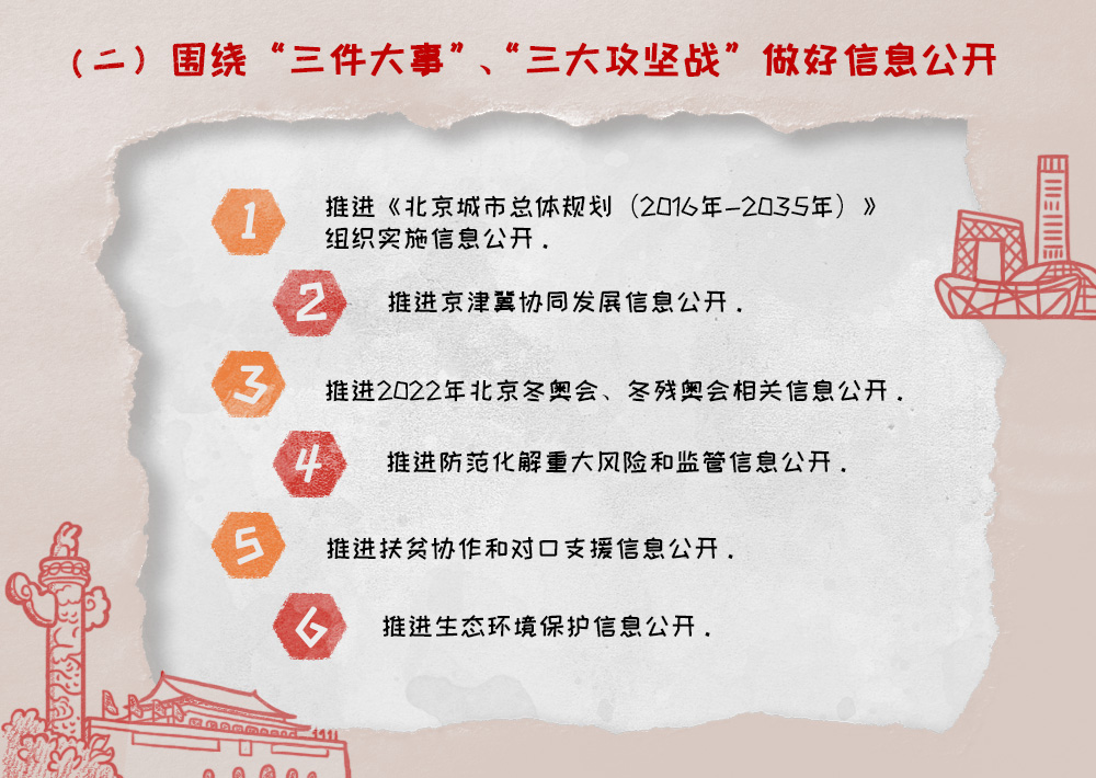 重点领域政府信息公开工作情况