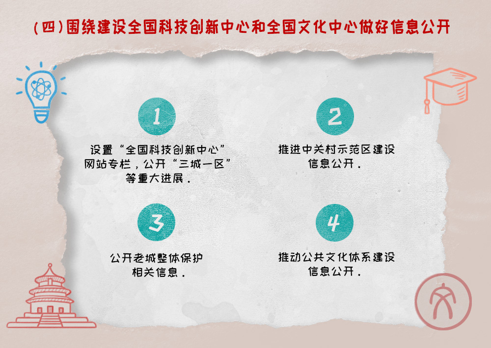重点领域政府信息公开工作情况