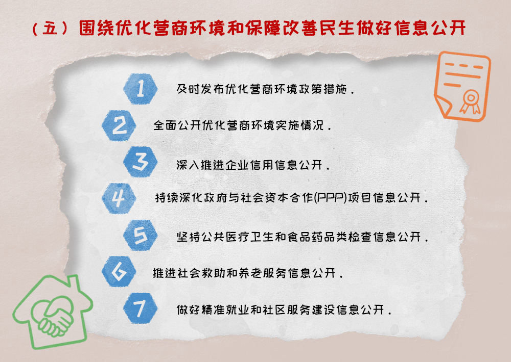 重点领域政府信息公开工作情况