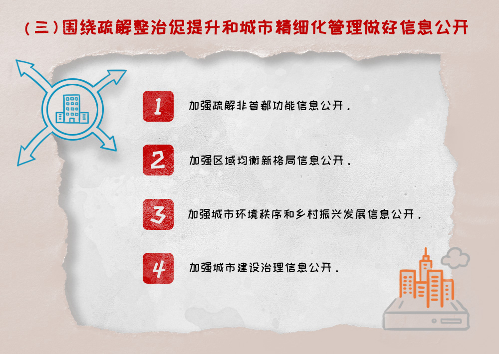 重点领域政府信息公开工作情况
