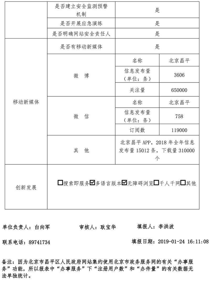 昌平区