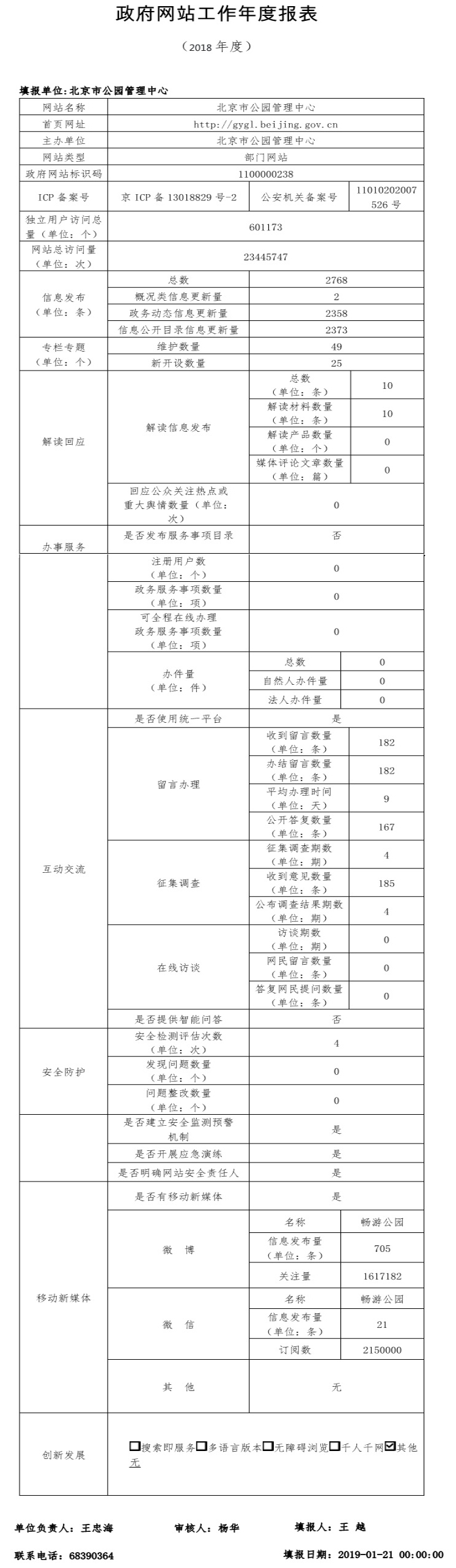 北京市公园管理中心
