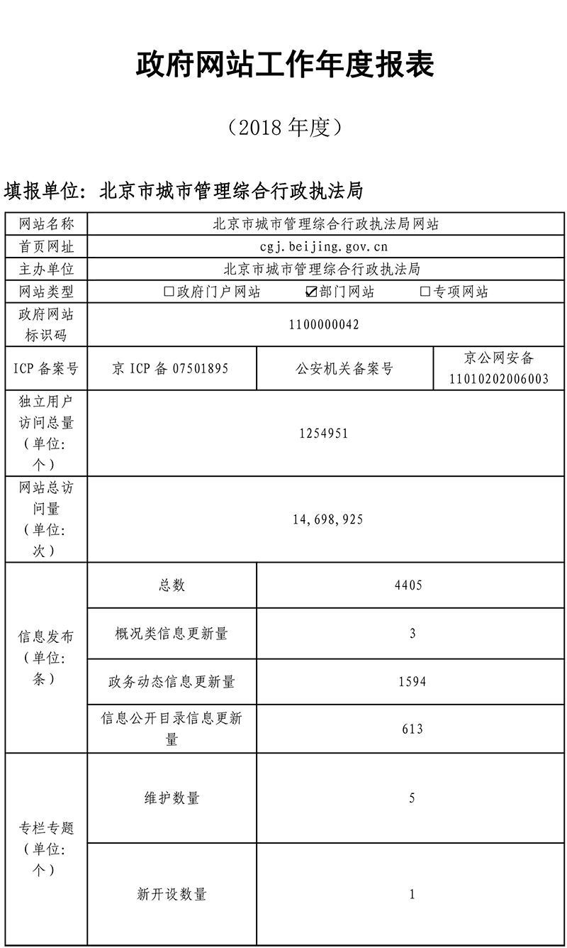 北京市城市管理综合行政执法局