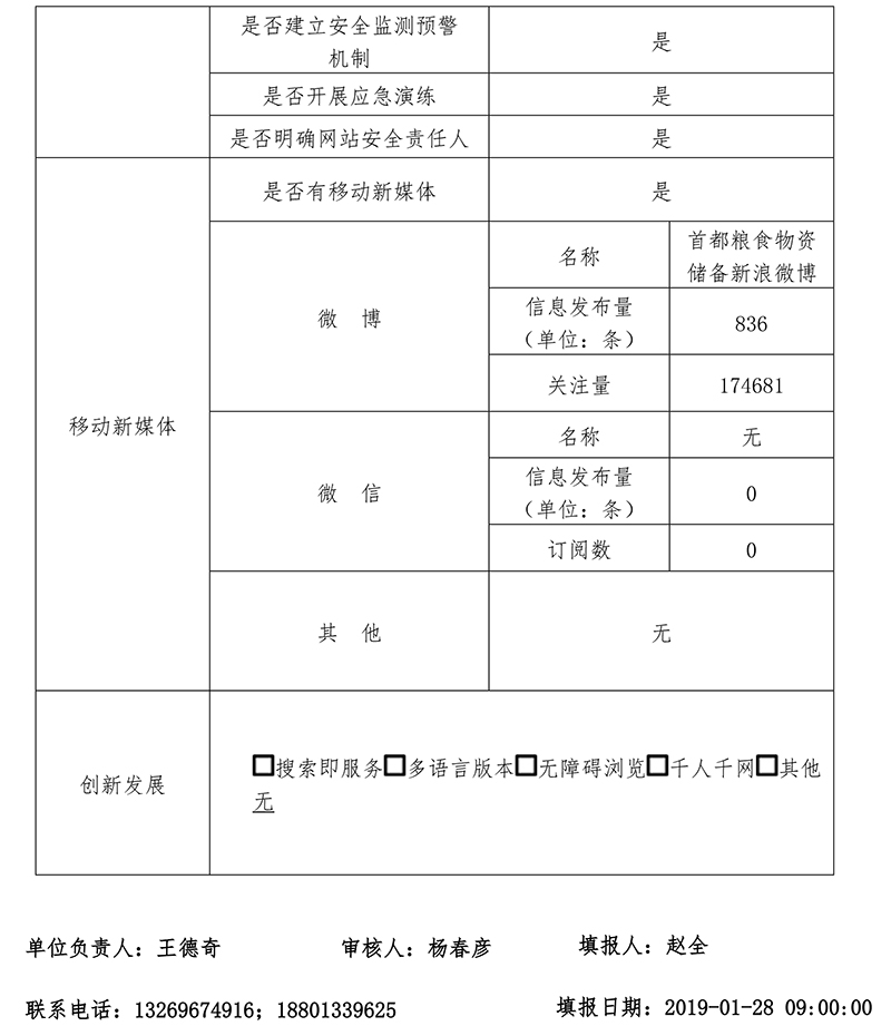 北京市粮食和物资储备局
