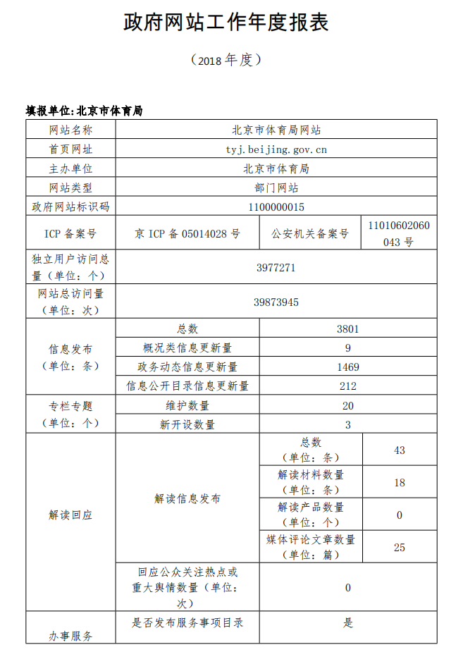 北京市体育局