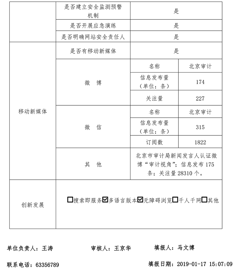 北京市审计局