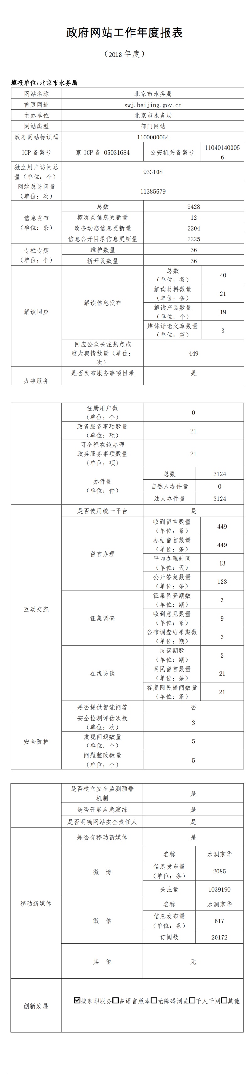北京市水务局