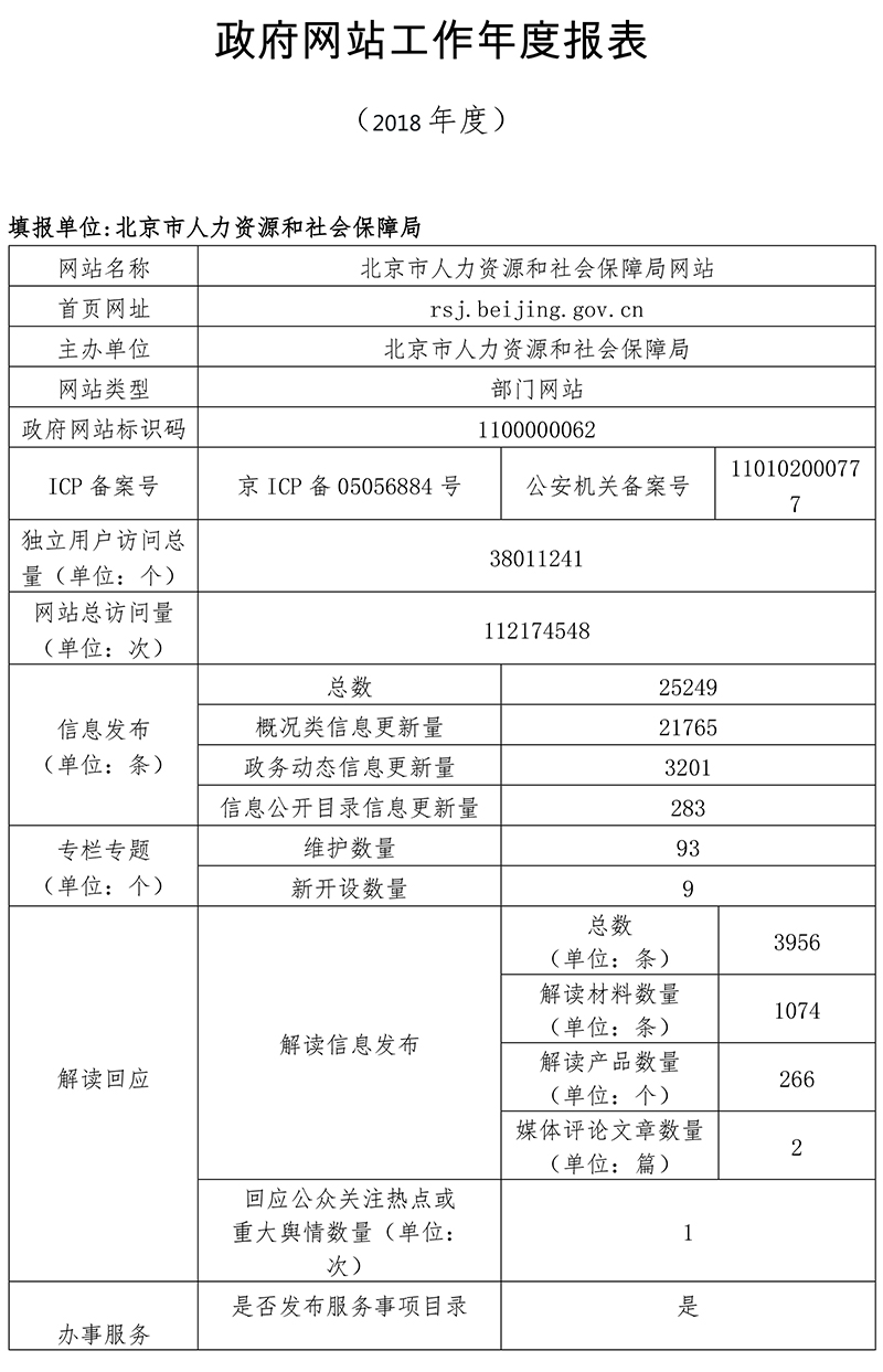 北京市人力资源和社会保障局