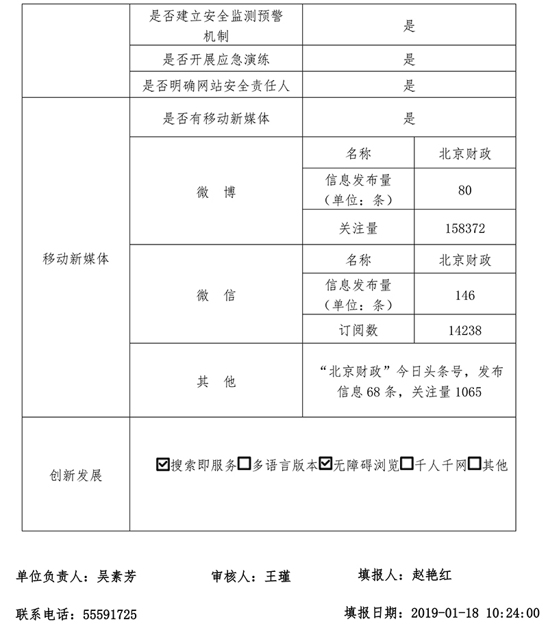 北京市财政局
