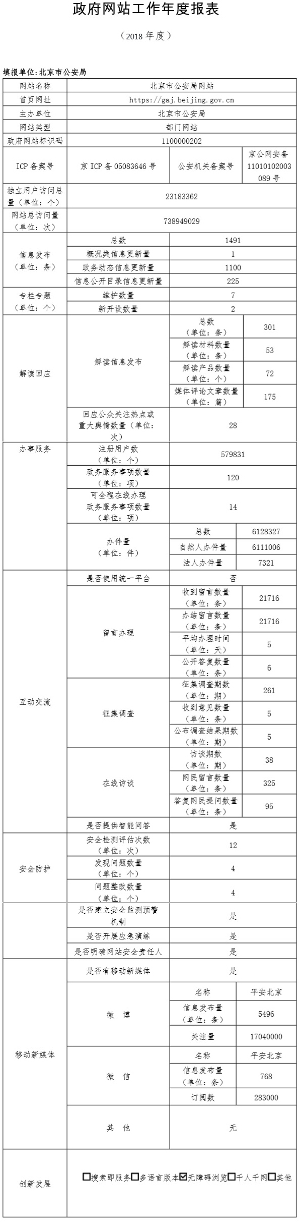 北京市公安局