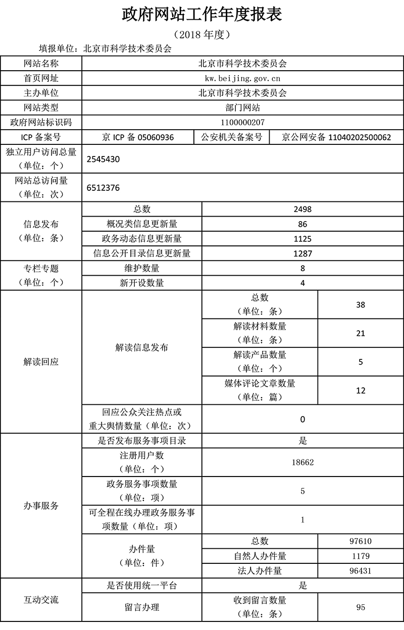 北京市科学技术委员会