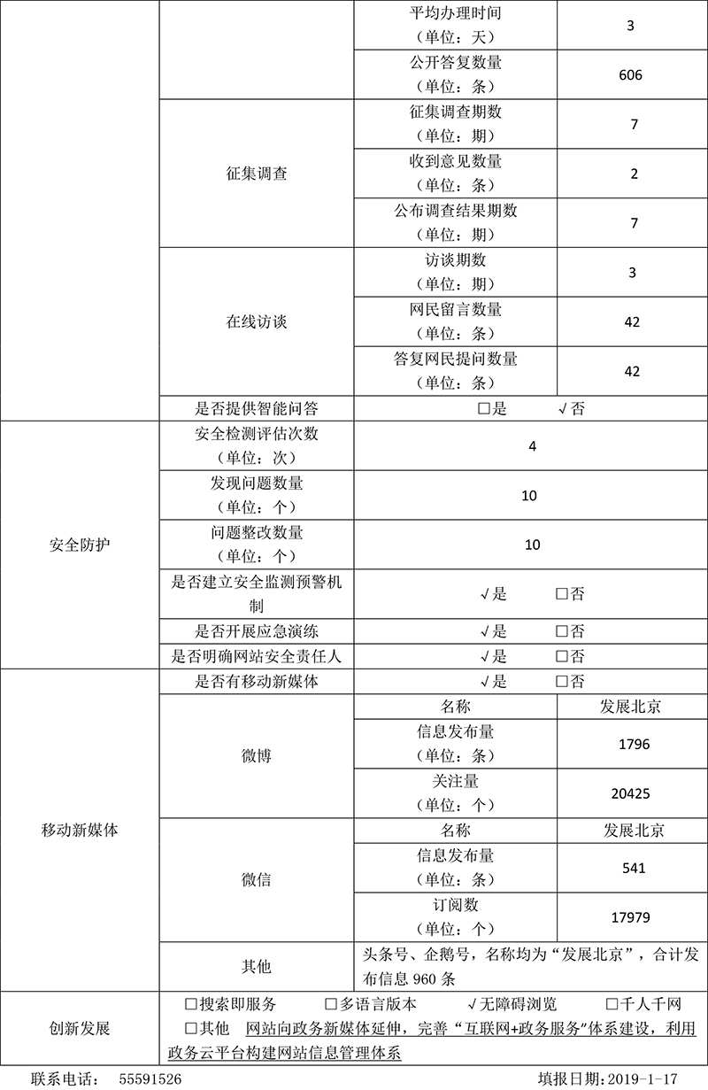 北京市发展和改革委员会