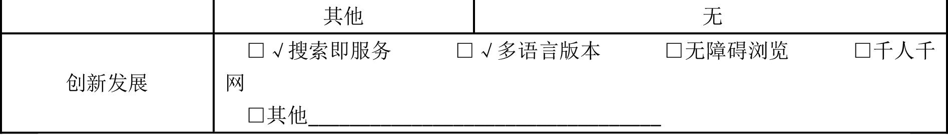 北京市卫生健康委员会2018年政府网站年度工作报表