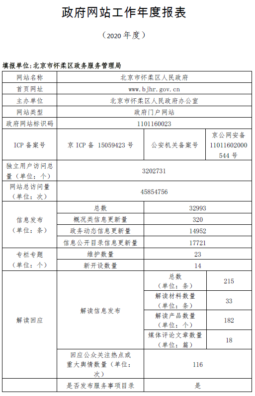 北京市怀柔区人民政府2020年政府网站年度工作报表