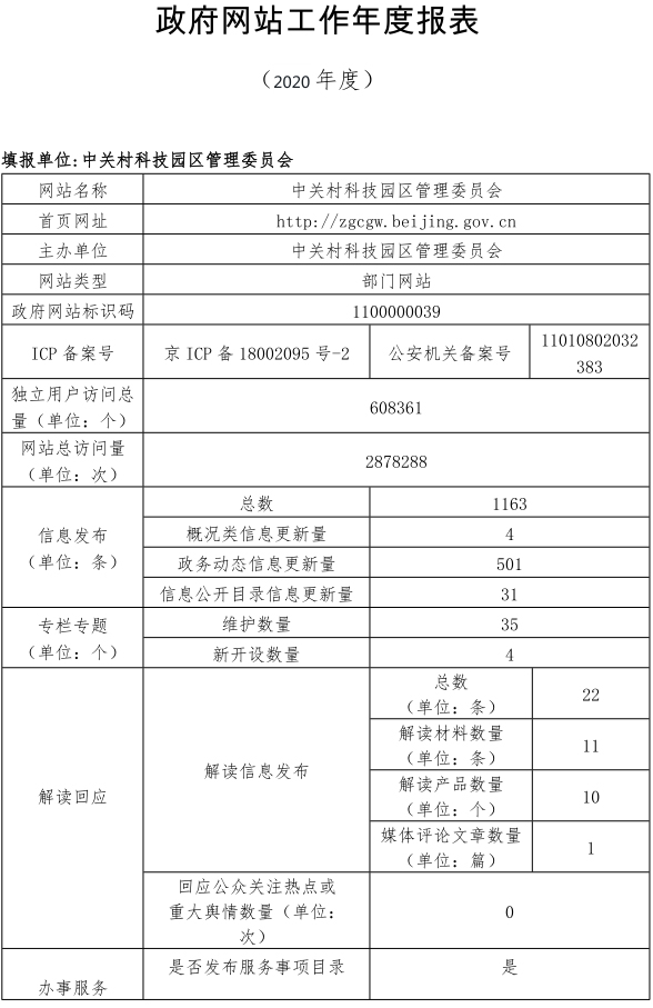 中关村科技园区管理委员会2020年政府网站年度工作报表