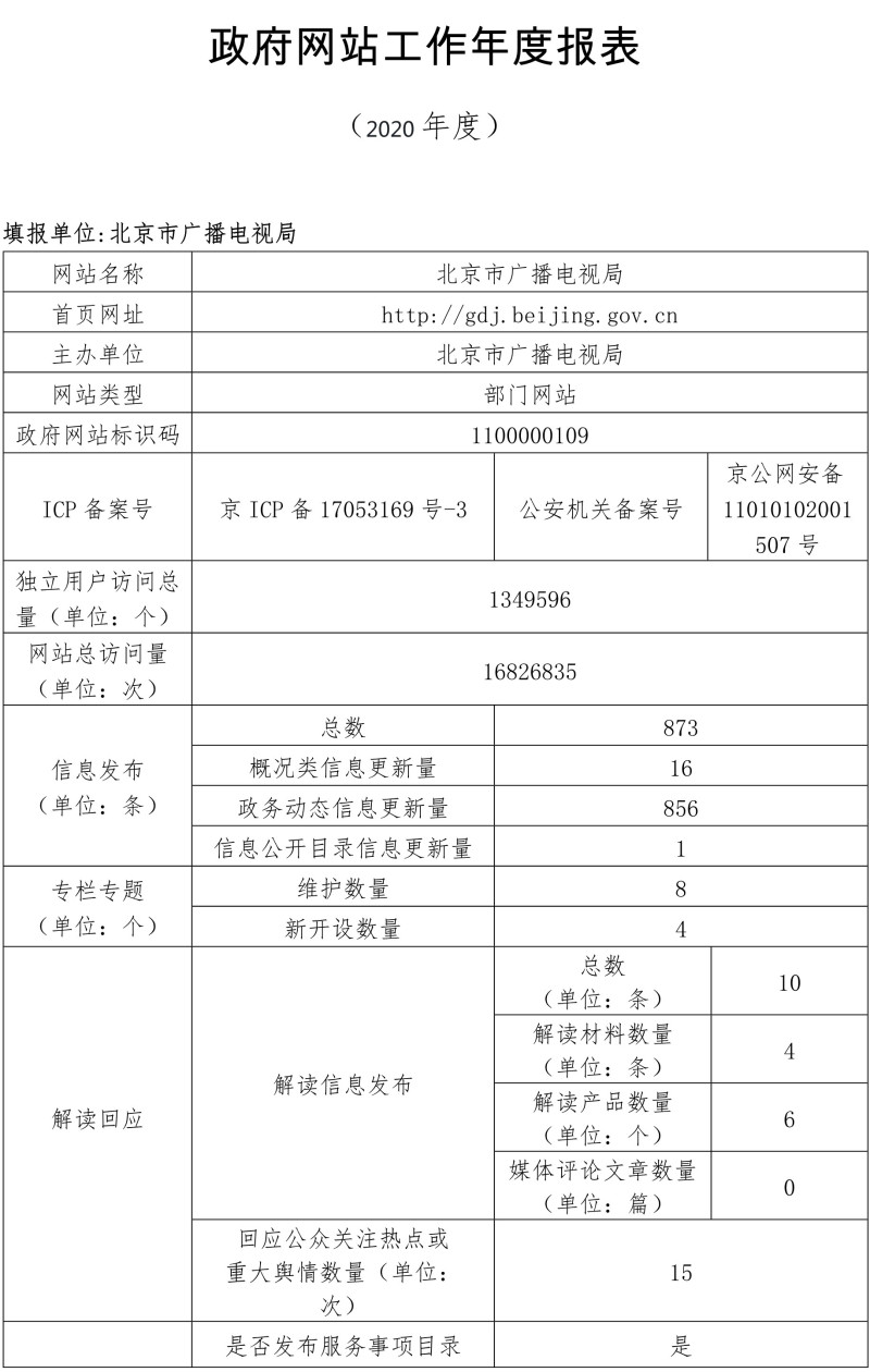 北京市广播电视局2020年政府网站年度工作报表