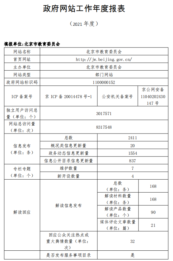 北京市教育委员会2021年政府网站年度工作报表
