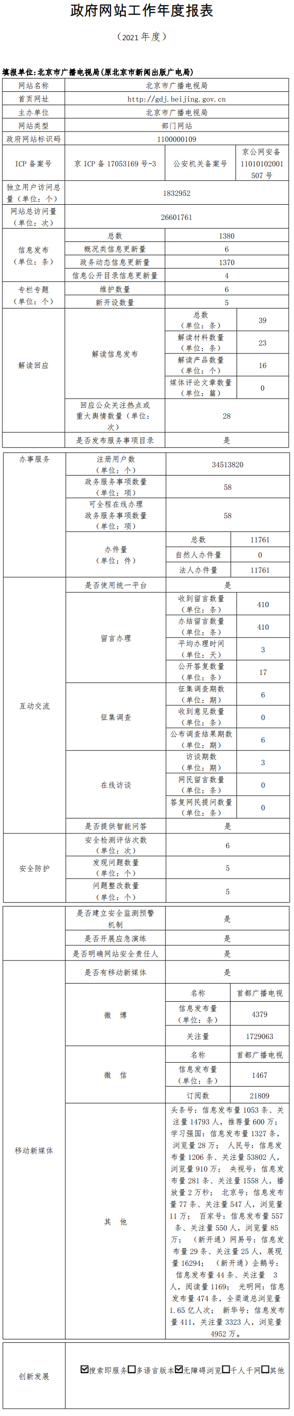 北京市广播电视局2021年政府网站年度工作报表
