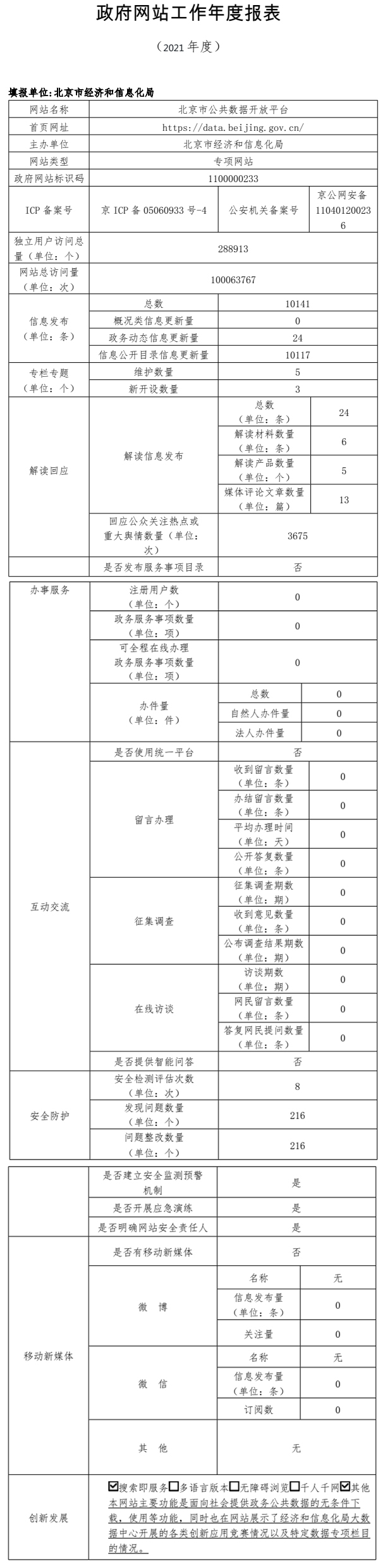 北京市公共数据开放平台2021年政府网站年度工作报表