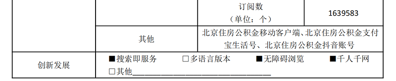北京住房公积金管理中心2022年政府网站年度工作报表