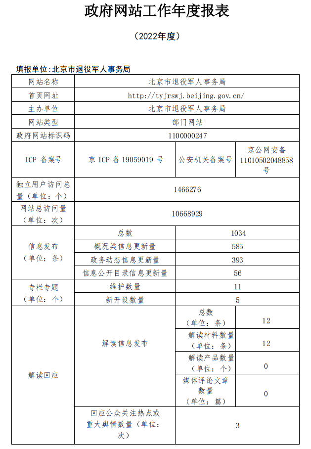 北京市退役军人事务局2022年政府网站年度工作报表