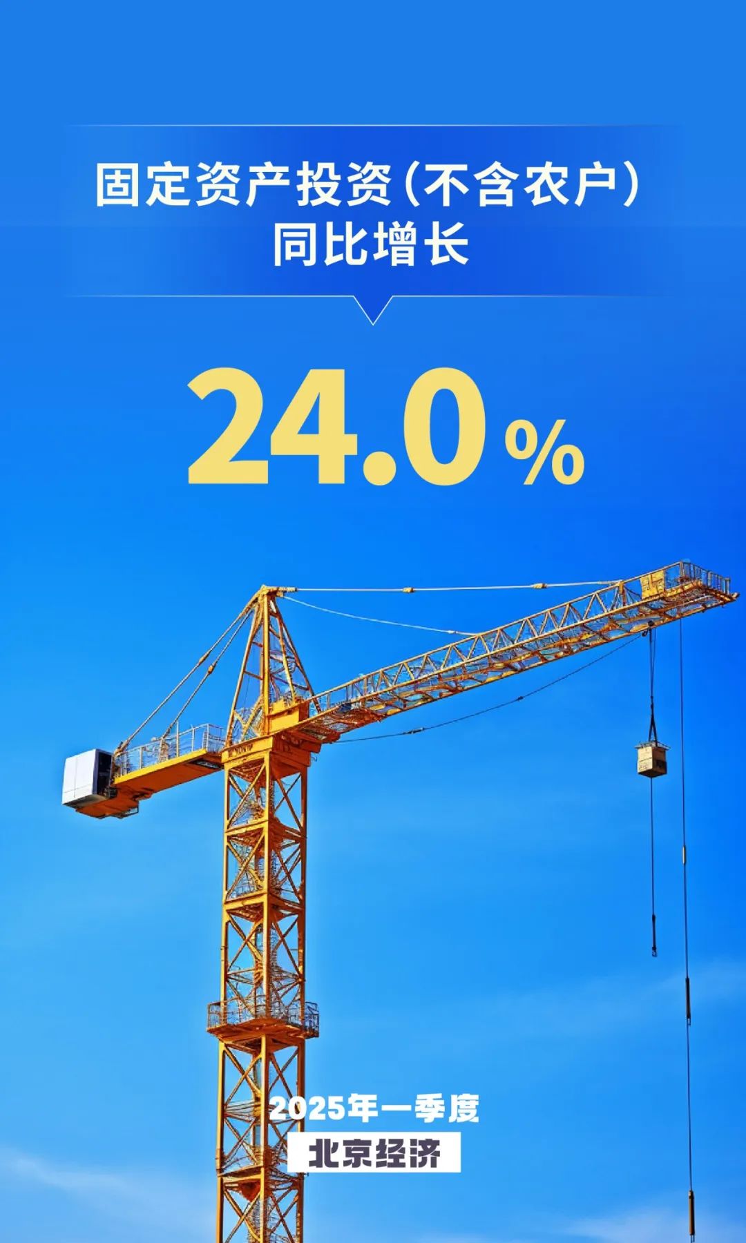 北京市统计局 国家统计局北京调查总队