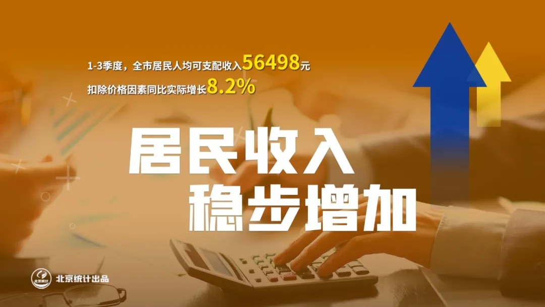 居民收入稳步增加