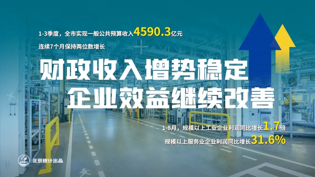 财政收入增势稳定 企业效益继续改善