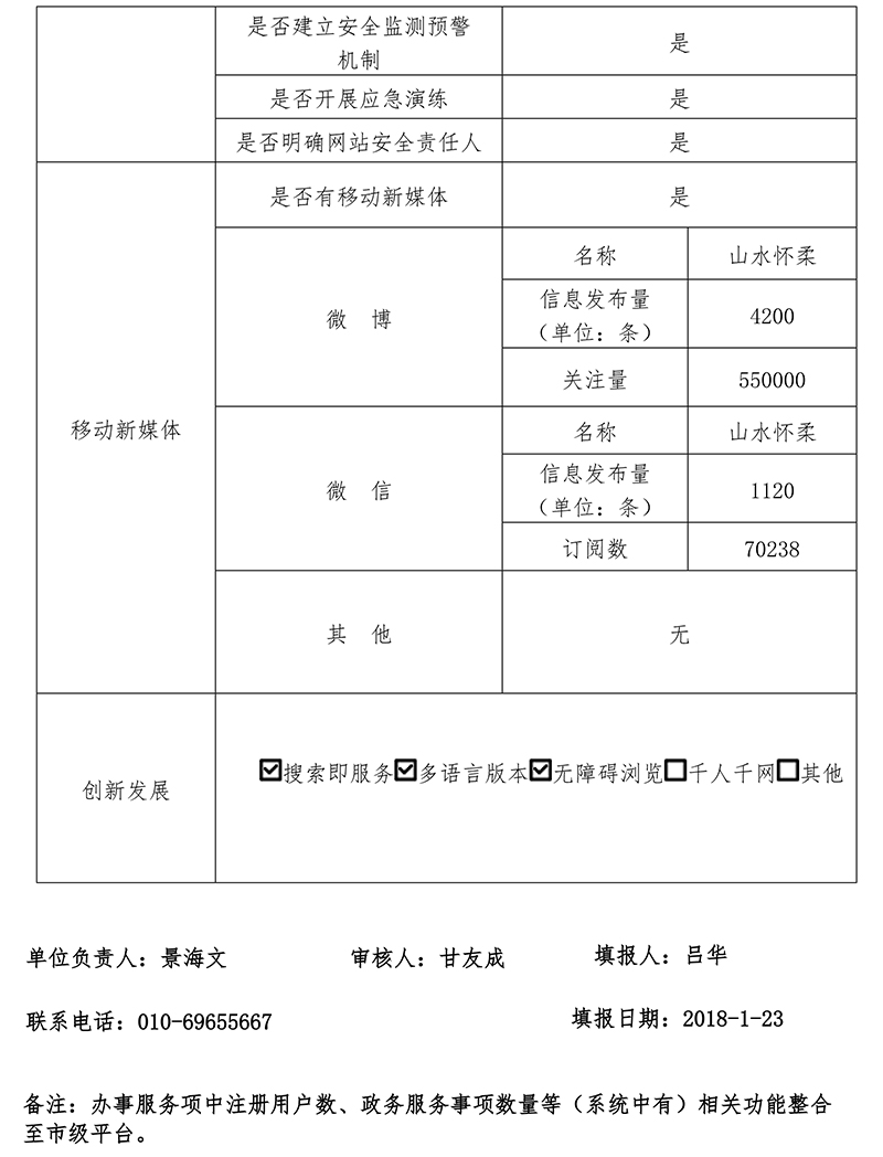 怀柔区