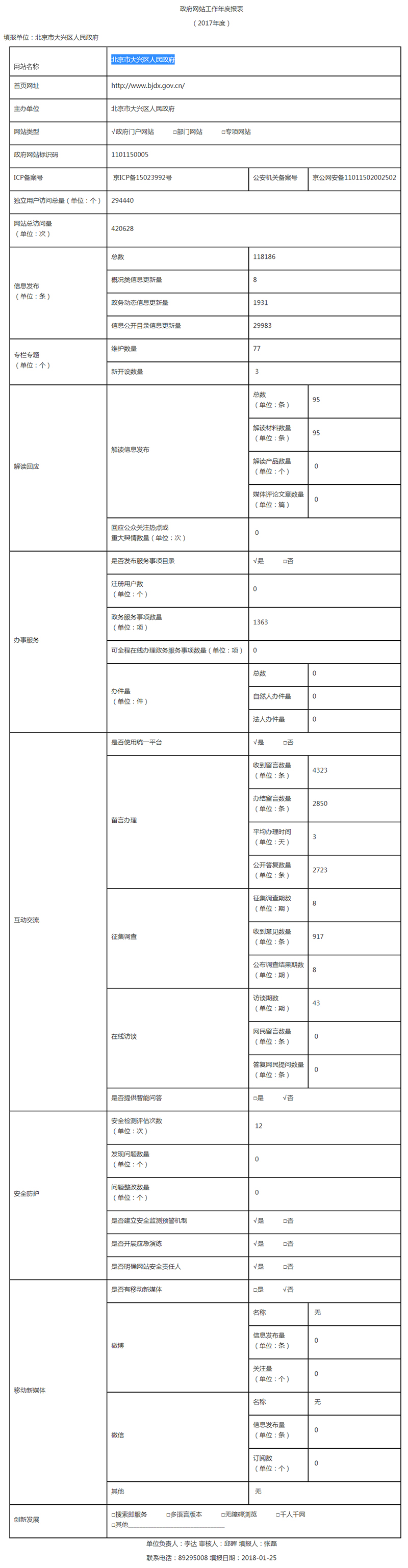 大兴区