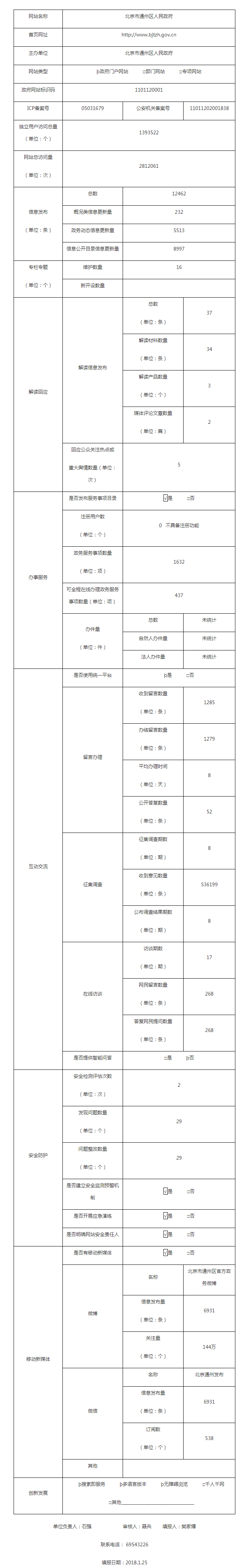 通州区
