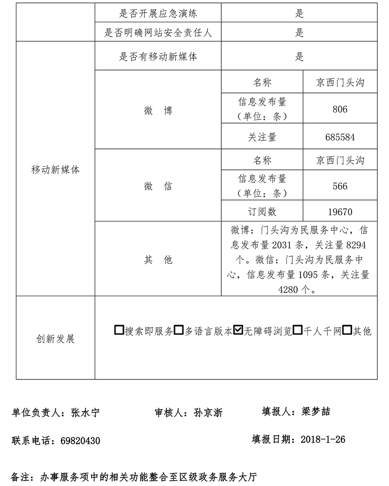 门头沟区
