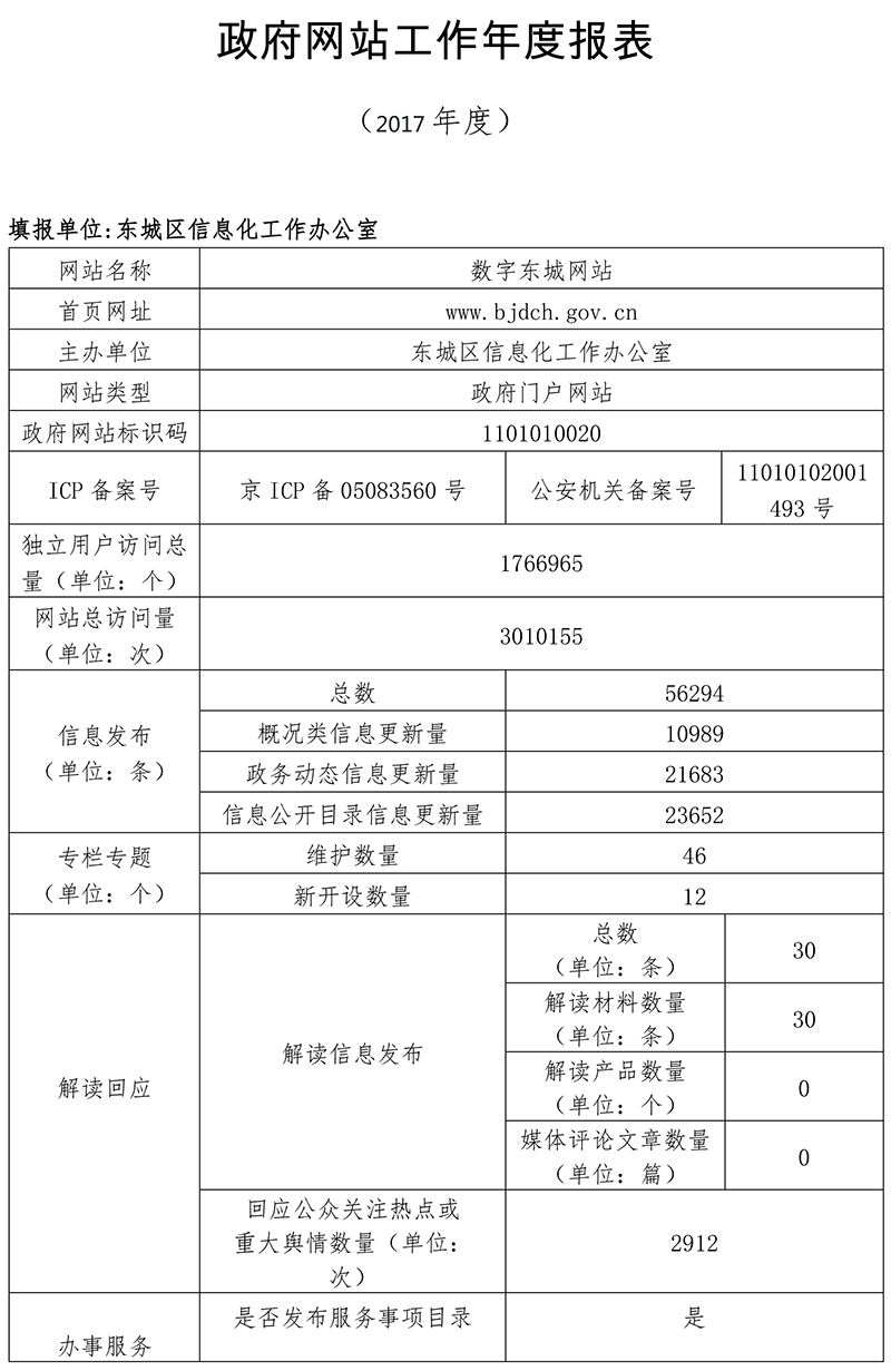 东城区